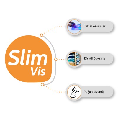 Resinin Slim Vis