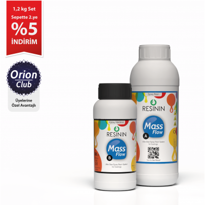 Resinin Mass Flow Resinin Mass Flow