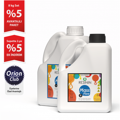 Resinin Mass Flow Resinin Mass Flow