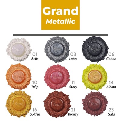 Resinin Core Metallic