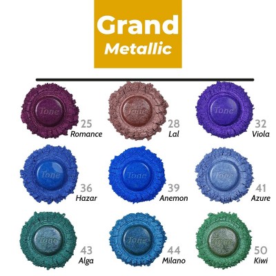 Resinin Core Metallic